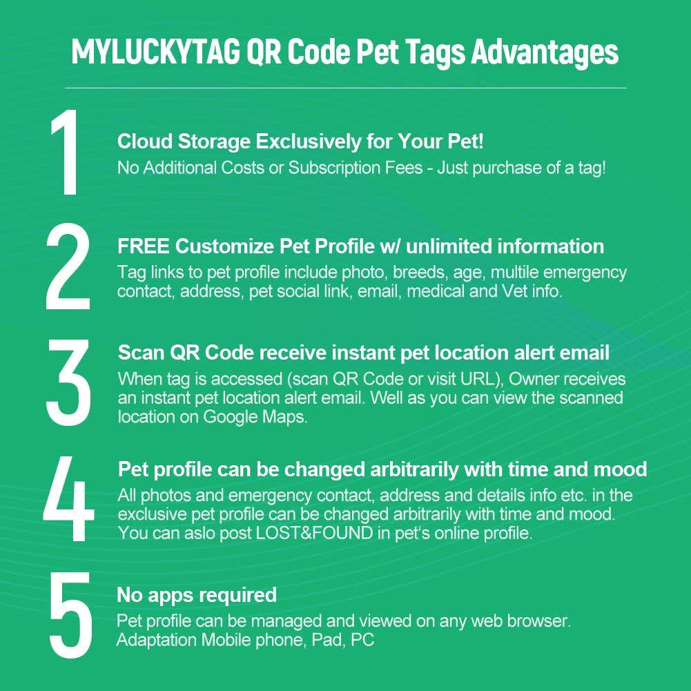 Stainless Steel QR Code Pet ID Tags Dog Tags - Pet Online Profile - Scan QR Receive Instant Pet Location Alert email